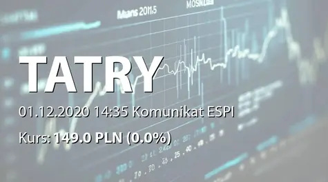 Tatry Mountain Resorts, a.s.: Issue of new bonds 01122020 (2020-12-01)