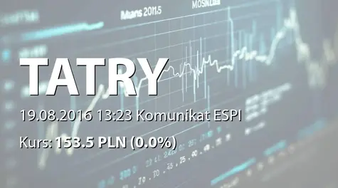 Tatry Mountain Resorts, a.s.: Nabycie akcji przez Nikroc Investments Ltd. (2016-08-19)