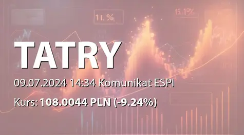 Tatry Mountain Resorts, a.s.: Summary of subscriptions for common shares (2024-07-09)