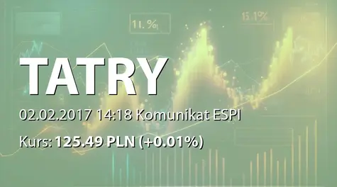 Tatry Mountain Resorts, a.s.: Pośrednie nabycie akcji przez J&T Finance Group SE (2017-02-02)