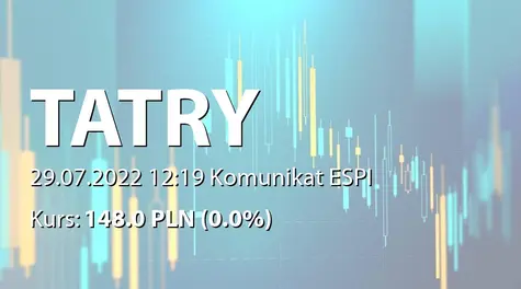 Tatry Mountain Resorts, a.s.: SA-PSr 2021/2022 - wersja angielska (2022-07-29)