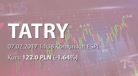 Tatry Mountain Resorts, a.s.: Zmiana stanu posiadania akcji przez J&T Finance Group SE (2017-02-07)