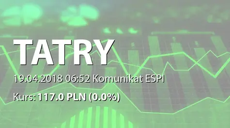 Tatry Mountain Resorts, a.s.: ZWZ - podjęte uchwały: podział zysku, zmiany w RN, zmiany w statucie (2018-04-19)