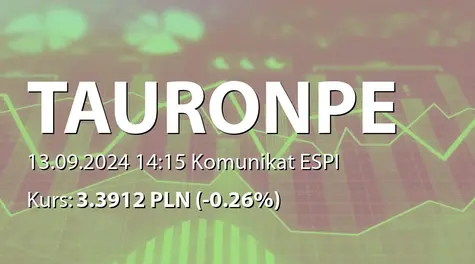 TAURON Polska Energia S.A.: Zakup akcji przez Helikon Long Short Equity Fund Master ICAV (2024-09-13)