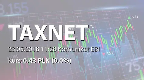 Tax-Net S.A.: NWZ - podjÄte uchwały: przerwa w obradach (2018-05-23)