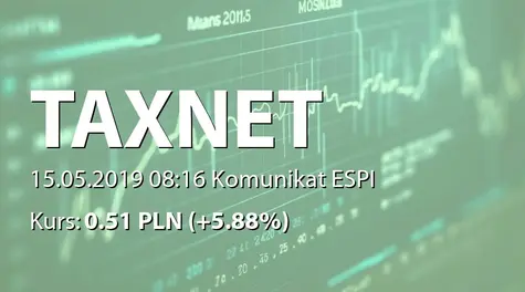 Tax-Net S.A.: SA-Q1 2019 (2019-05-15)