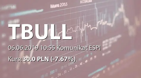 T-Bull S.A.: Informacja produktowa (2019-06-06)