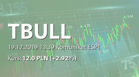 T-Bull S.A.: Informacja produktowa (2019-12-19)