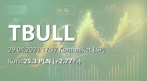 T-Bull S.A.: List intencyjny w sprawie sprzedaży gier i projektów gier oraz licencji do wybranych modułów (2021-04-29)