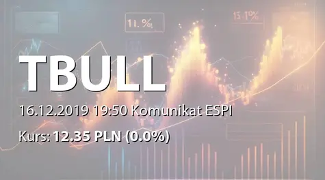 T-Bull S.A.: Raport za listopad 2019 (2019-12-16)