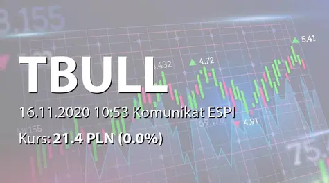 T-Bull S.A.: Raport za październik 2020 (2020-11-16)