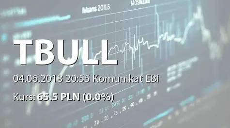 T-Bull S.A.: SA-Q1 2018 - korekta (2018-06-04)