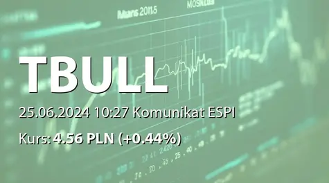 T-Bull S.A.: ZWZ - podjęte uchwały: pokrycie straty za rok 2023 (2024-06-25)