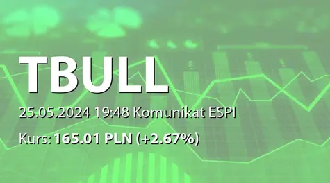 T-Bull S.A.: ZWZ (13:00) - projekty uchwał: pokrycie straty za rok 2023 (2024-05-25)