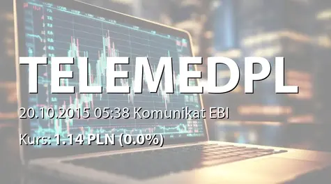 Telemedycyna Polska S.A.: Raport za wrzesień 2015 (2015-10-20)