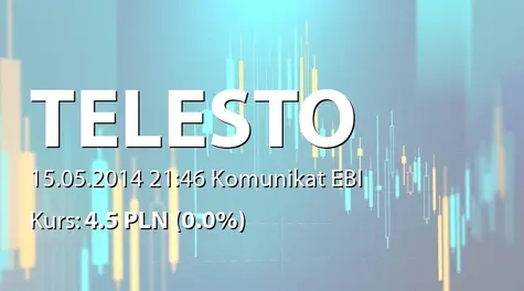 Telesto S.A.: SA-Q1 2014 (2014-05-15)