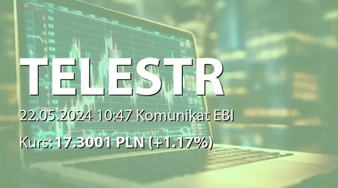 Telestrada S.A.: Raport za kwiecień 2024 (2024-05-22)