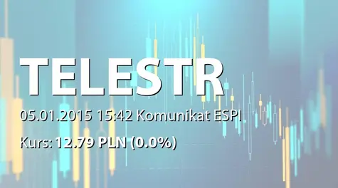 Telestrada S.A.: Nabycie akcji przez podmiot zależny (2015-01-05)