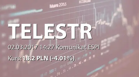 Telestrada S.A.: Nabycie akcji przez Zolkiewicz & Partners Inwestycji w wartość FIZ (2017-03-02)