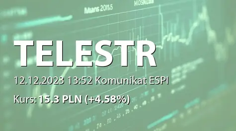 Telestrada S.A.: Rejestracja obniżenia kapitału w KRS (2023-12-12)