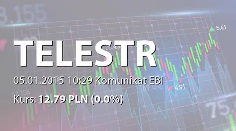 Telestrada S.A.: Terminy przekazywania raportów okresowych w 2015 r (2015-01-05)