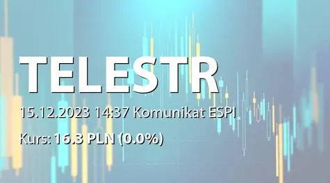 Telestrada S.A.: Zmiana stanu posiadania akcji przez Cathetel Ltd. (2023-12-15)