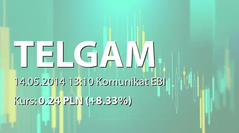 Przedsiębiorstwo Telekomunikacyjne TELGAM S.A.: SA-Q1 2014 (2014-05-14)