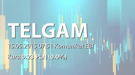 Przedsiębiorstwo Telekomunikacyjne TELGAM S.A.: SA-Q1 2015 (2015-05-15)