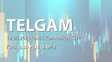 Przedsiębiorstwo Telekomunikacyjne TELGAM S.A.: Sprzedaż akcji przez Członka RN (2021-06-18)