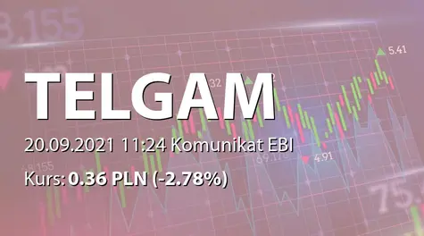 Przedsiębiorstwo Telekomunikacyjne TELGAM S.A.: Uchwała Zarządu ws. emisji akcji serii H (2021-09-20)