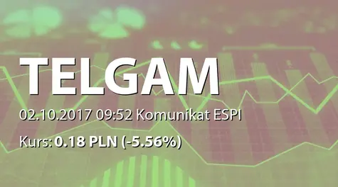 Przedsiębiorstwo Telekomunikacyjne TELGAM S.A.: Wniosek o wprowadzenie do obrotu akcji serii E, F i G (2017-10-02)