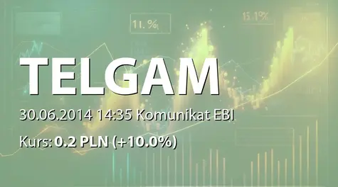 Przedsiębiorstwo Telekomunikacyjne TELGAM S.A.: WZA - podjęte uchwały: pokrycie straty, powołanie członka RN (2014-06-30)
