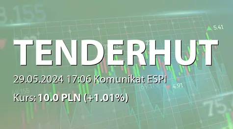 TenderHut S.A.: SA-QSr1 2024 (2024-05-29)