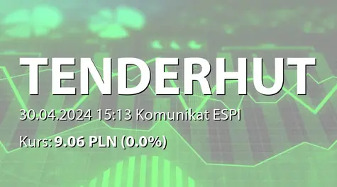 TenderHut S.A.: SA-RS 2023 (2024-04-30)