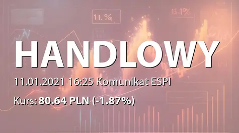 Bank Handlowy w Warszawie S.A.: Terminy przekazywania raportów okresowych w 2021 roku  (2021-01-11)