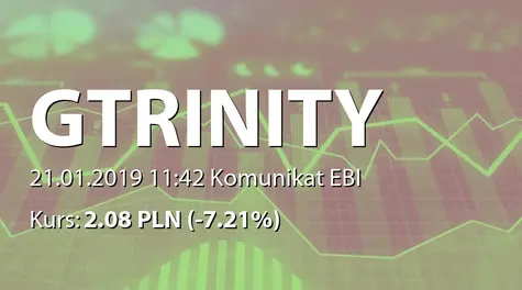 Grupa Trinity S.A.: Terminy publikacji raportĂłw okresowych w 2019 r. (2019-01-21)