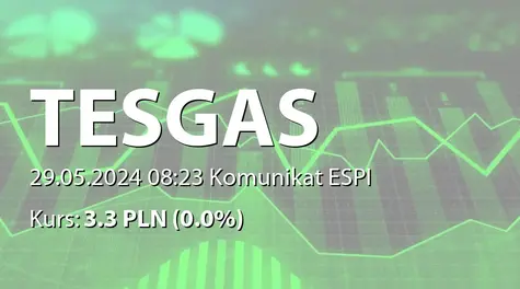 Tesgas S.A.: SA-QSr1 2024 (2024-05-29)