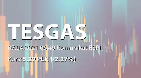 Tesgas S.A.: SA-RS 2020 (2021-04-07)