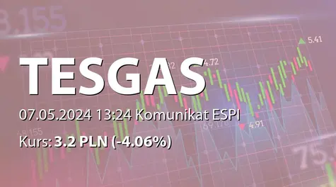 Tesgas S.A.: Umowa z EWE energia sp. z o.o. (2024-05-07)