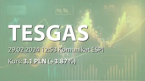 Tesgas S.A.: Umowa z OGP Gaz-System SA (2024-02-29)