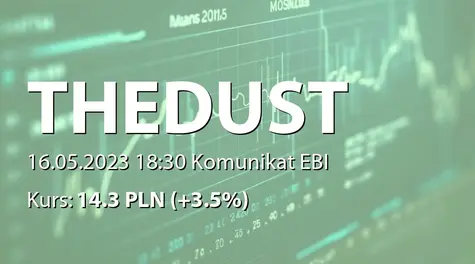 The Dust S.A.: ZWZ (13:00) - ogłoszenie i projekty uchwał (2023-05-16)