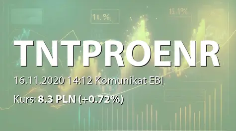 T&T Proenergy S.A.: NWZ - ogłoszenie i projekty uchwał: emisja akcji serii Y (2020-11-16)