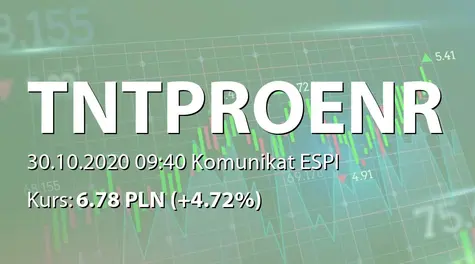 T&T Proenergy S.A.: Umowa dzierżawy gruntu pod budowę elektrowni fotowoltaicznej (2020-10-30)