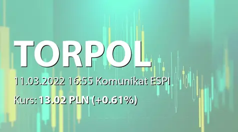 Torpol S.A.: SA-R 2021 (2022-03-11)