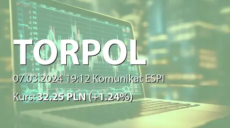 Torpol S.A.: Wstępne wyniki finansowe za 2023 rok (2024-03-07)