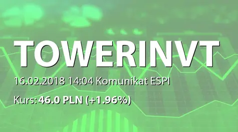 Tower Investments S.A.: Aneks do umowy spółki zależnej z Projekt Konstruktorska sp. z o.o. (2018-02-16)