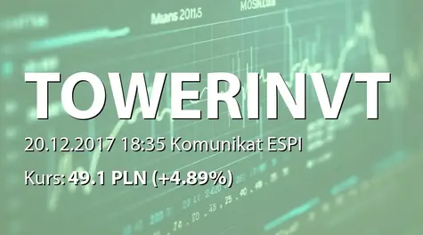 Tower Investments S.A.: Dopuszczenie i wprowadzenie do obrotu akcji serii A-C (2017-12-20)