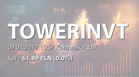 Tower Investments S.A.: Korekta raportu EBI 13/2016 (2017-01-09)