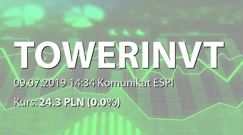 Tower Investments S.A.: Nabycie przez spółkę zależną ZCP Zaskocz sp. z o. o. w upadłości likwidacyjnej (2019-07-09)