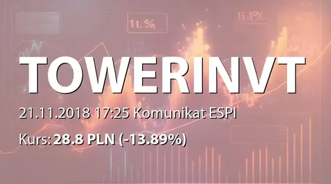 Tower Investments S.A.: Odwołanie prognozy zysku netto na rok obrotowy 2018 (2018-11-21)